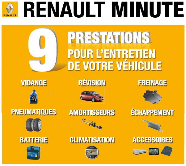 Renault Minute à Escalquens